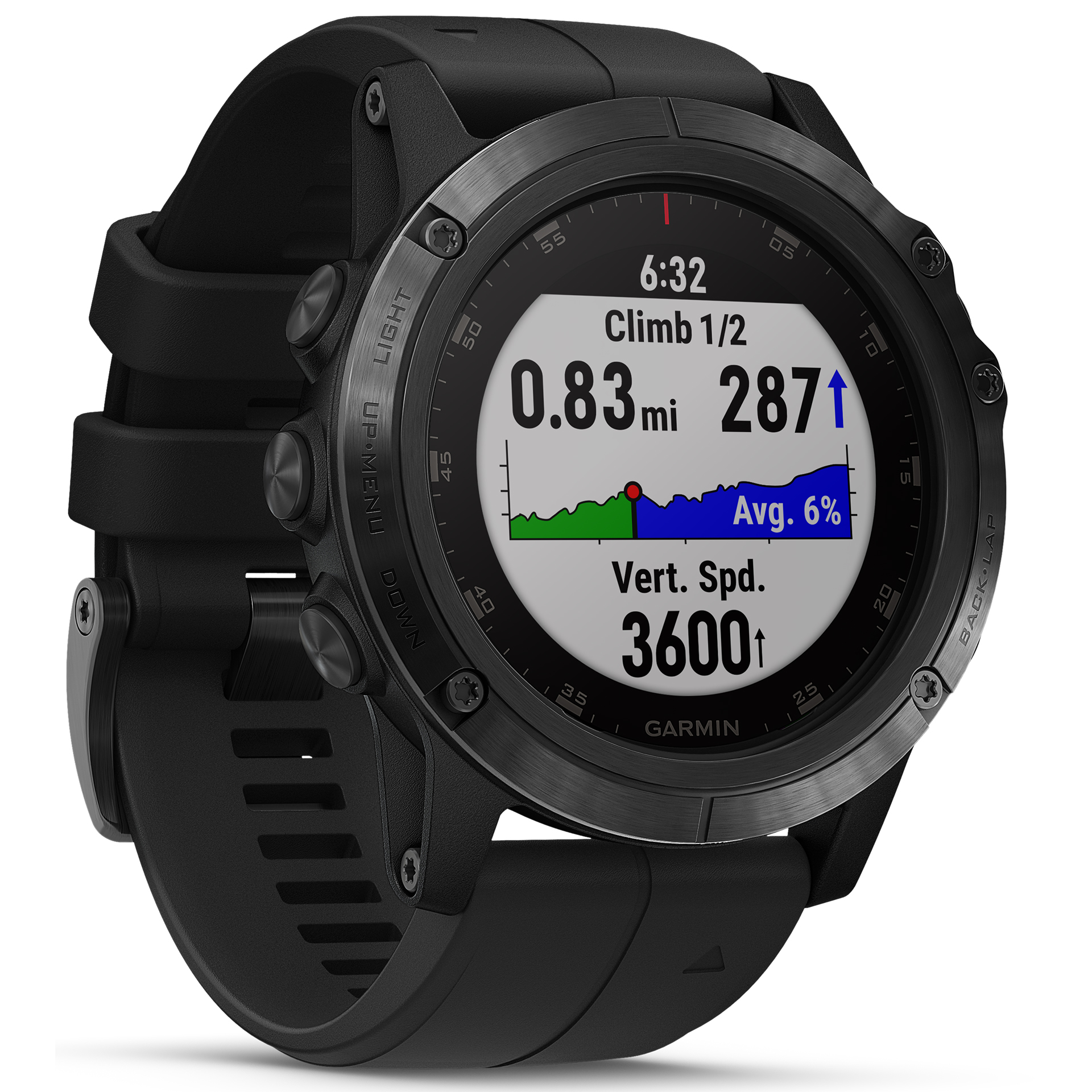 Смарт часы garmin fenix 5s plus sapphire обзор